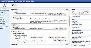 Launchworks Dashboard