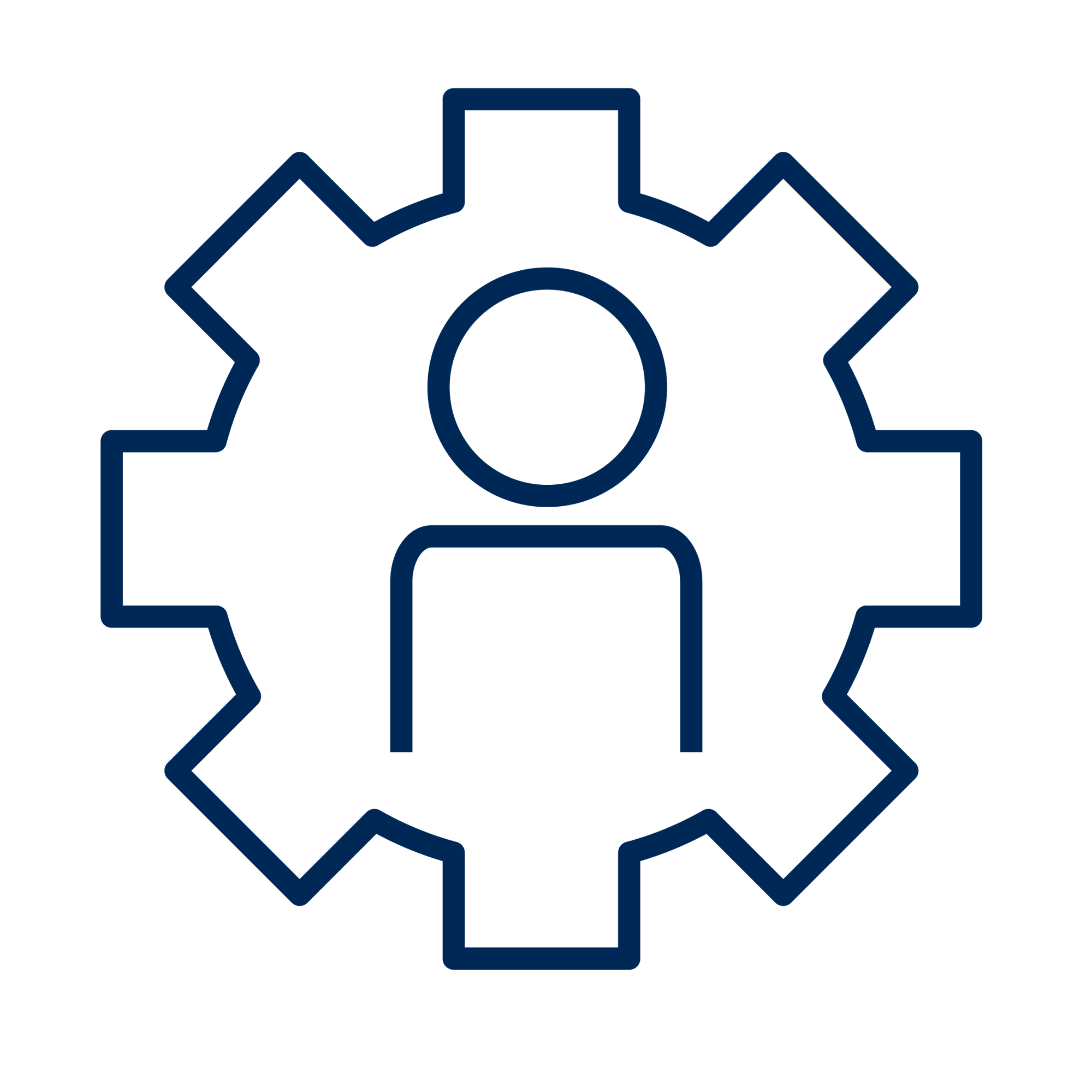 leading policy and organizational change in government