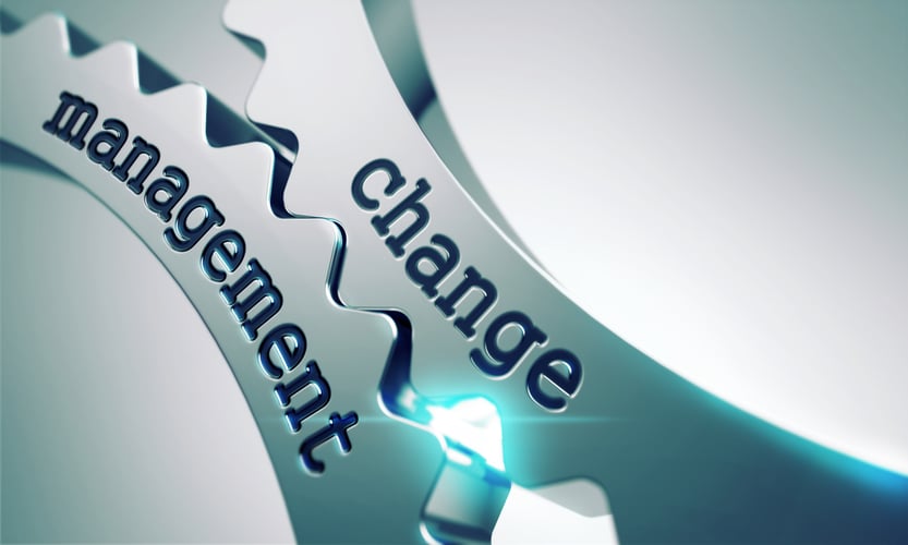 Unveiling the Science of Leadership Communication During Change