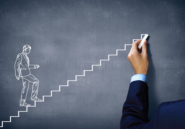 Fostering a People-Centric Approach to Leadership (Part 1)