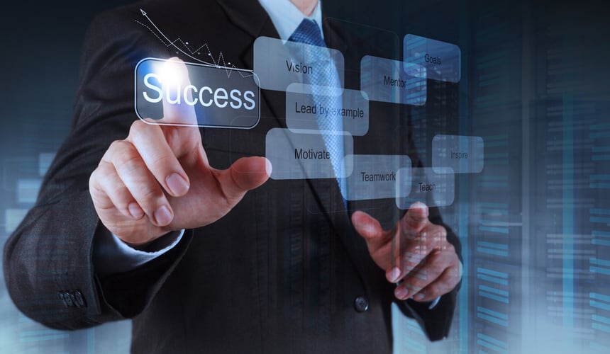 Performance Measures: Leading The Way to Success in Your Organization