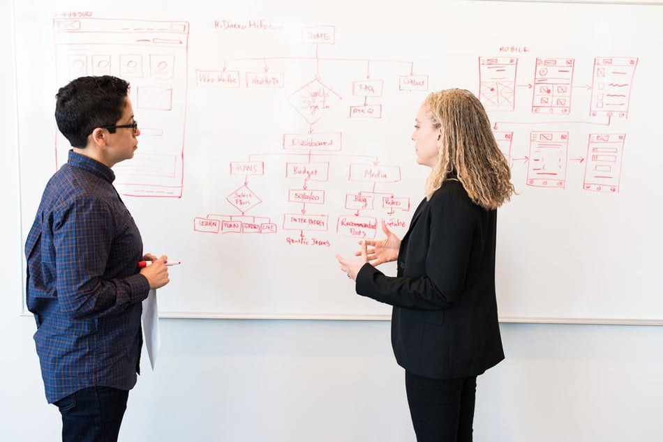 Research Uncovers Top 5 Issues Leading To Requirements Management Problems