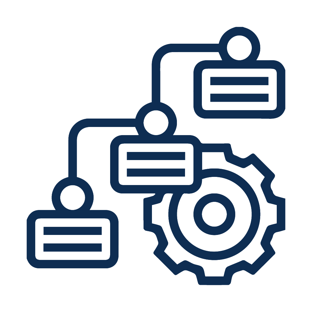 logic model- transparent